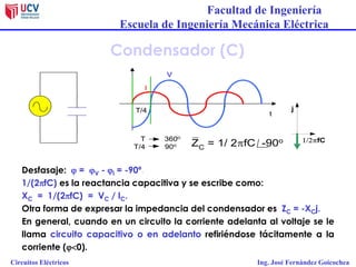 Facultad de Ingeniería
Escuela de Ingeniería Mecánica Eléctrica
Circuitos Eléctricos Ing. José Fernández Goicochea
Condensador (C)
t
V
I
T/4
ZC = 1/ 2fC -90oT 360o
T/4 90o
j
fC
Desfasaje: j = jV - ji = -90º.
1/(2fC) es la reactancia capacitiva y se escribe como:
XC = 1/(2fC) = VC / IC.
Otra forma de expresar la impedancia del condensador es ZC = -XCj.
En general, cuando en un circuito la corriente adelanta al voltaje se le
llama circuito capacitivo o en adelanto refiriéndose tácitamente a la
corriente (j0).
 