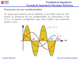 Facultad de Ingeniería
Escuela de Ingeniería Mecánica Eléctrica
Circuitos Eléctricos Ing. José Fernández Goicochea
 