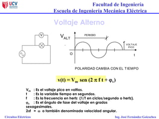 Facultad de Ingeniería
Escuela de Ingeniería Mecánica Eléctrica
Circuitos Eléctricos Ing. José Fernández Goicochea
Voltaje Alterno
V
O t
VALT
.
POLARIDAD CAMBIA CON EL TIEMPO
PERIODO
VOLT AJE
PICO
v(t) = Vm sen (2  f t + jv)
Vm : Es el voltaje pico en voltios.
t : Es la variable tiempo en segundos.
f : Es la frecuencia en hertz (1/T en ciclos/segundo o hertz).
jv : Es el ángulo de fase del voltaje en grados
sexagesimales.
2f = w o también denominada velocidad angular.
 