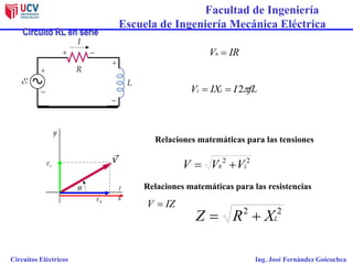 Facultad de Ingeniería
Escuela de Ingeniería Mecánica Eléctrica
Circuitos Eléctricos Ing. José Fernández Goicochea
Circuito RL en serie
LV
RV
I
22
LR VVV 
IRVR 
fLIIXV LL 2
Relaciones matemáticas para las tensiones
Relaciones matemáticas para las resistencias
IZV 
22
LXRZ 
 