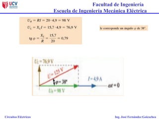 Facultad de Ingeniería
Escuela de Ingeniería Mecánica Eléctrica
Circuitos Eléctricos Ing. José Fernández Goicochea
 