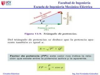 Facultad de Ingeniería
Escuela de Ingeniería Mecánica Eléctrica
Circuitos Eléctricos Ing. José Fernández Goicochea
 
