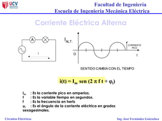 Facultad de Ingeniería
Escuela de Ingeniería Mecánica Eléctrica
Circuitos Eléctricos Ing. José Fernández Goicochea
Corriente Eléctrica Alterna
i(t) = Im sen (2  f t + ji)
Im : Es la corriente pico en amperios.
t : Es la variable tiempo en segundos.
f : Es la frecuencia en hertz
ji : Es el ángulo de la corriente eléctrica en grados
sexagesimales.
A
I O t
IALT.
SENTIDO CAMBIA CON EL TIEMPO
CORRIENTE
PICO
 