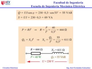 Facultad de Ingeniería
Escuela de Ingeniería Mecánica Eléctrica
Circuitos Eléctricos Ing. José Fernández Goicochea
 