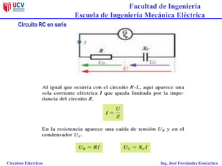 Facultad de Ingeniería
Escuela de Ingeniería Mecánica Eléctrica
Circuitos Eléctricos Ing. José Fernández Goicochea
 