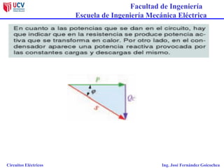 Facultad de Ingeniería
Escuela de Ingeniería Mecánica Eléctrica
Circuitos Eléctricos Ing. José Fernández Goicochea
 