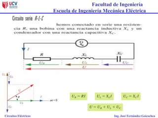 Facultad de Ingeniería
Escuela de Ingeniería Mecánica Eléctrica
Circuitos Eléctricos Ing. José Fernández Goicochea
 
