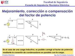 Facultad de Ingeniería
Escuela de Ingeniería Mecánica Eléctrica
Circuitos Eléctricos Ing. José Fernández Goicochea
Mejoramiento, corrección o compensación
del factor de potencia
P
Q
S
j
P
Q
S
j +
QC
P
S1
j=
v(t)
I
INSTALACIÓN
v(t)
I1
INSTALACIÓN
I
IC
Q1 = Q - QC
En el caso de una carga inductiva, es posible corregir el factor de potencia
mediante la conexión de condensadores en paralelo con la carga.
 