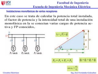 Facultad de Ingeniería
Escuela de Ingeniería Mecánica Eléctrica
Circuitos Eléctricos Ing. José Fernández Goicochea
Instalaciones monofásicas de varios receptores
 