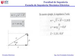 Facultad de Ingeniería
Escuela de Ingeniería Mecánica Eléctrica
Circuitos Eléctricos Ing. José Fernández Goicochea
 