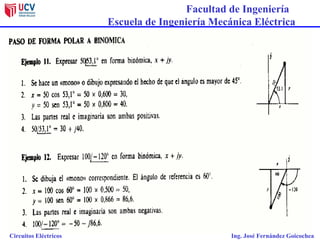 Facultad de Ingeniería
Escuela de Ingeniería Mecánica Eléctrica
Circuitos Eléctricos Ing. José Fernández Goicochea
 