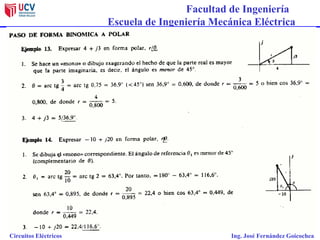 Facultad de Ingeniería
Escuela de Ingeniería Mecánica Eléctrica
Circuitos Eléctricos Ing. José Fernández Goicochea
 