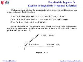 Facultad de Ingeniería
Escuela de Ingeniería Mecánica Eléctrica
Circuitos Eléctricos Ing. José Fernández Goicochea
 