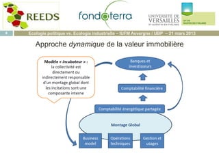 8 Ecologie politique vs. Ecologie industrielle – IUFM Auvergne / UBP – 21 mars 2013
Logo fonda
Approche dynamique de la valeur immobilière
 