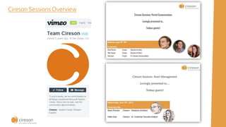 CiresonSessionsOverview
 