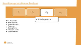 Asset Management Feature Roadmap
Q1 Q2 Q3 Q4
Misc. Updates to:
• Asset Importer
• Purchase Orders
• Purchases
• Catalog Items
• Hardware Assets
• Software Assets
• Excel App v1.0
 