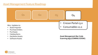 Asset Management Feature Roadmap
Q1 Q2 Q3 Q4
Misc. Updates to:
• Asset Importer
• Purchase Orders
• Purchases
• Catalog Items
• Hardware Assets
• Software Assets
Asset Management Bar-Code
Scanning App (COMING SOON!)
• Cireson Portal v3.0
• Consumables v1.0
 