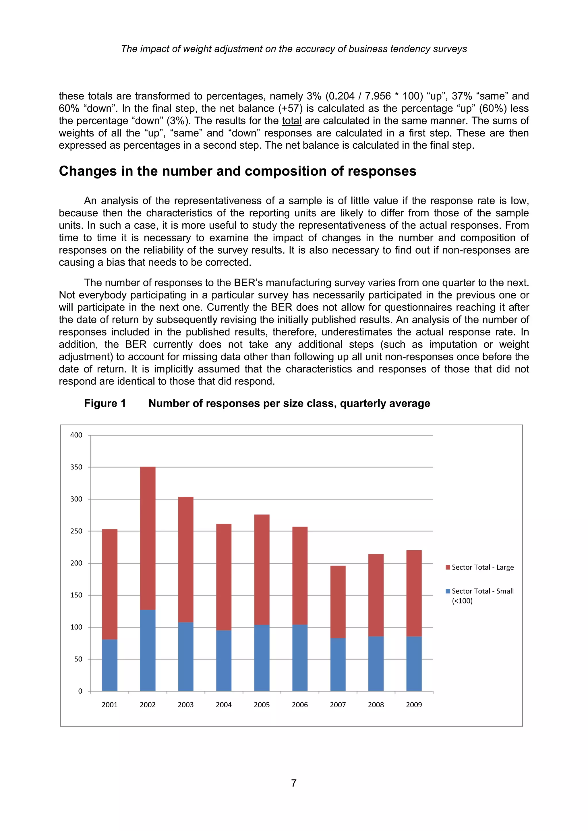 The impact of weight adjustment on the accuracy of business tendency surveys



these totals are transformed to percentages, namely 3% (0.204 / 7.956 * 100) “up”, 37% “same” and
60% “down”. In the final step, the net balance (+57) is calculated as the percentage “up” (60%) less
the percentage “down” (3%). The results for the total are calculated in the same manner. The sums of
weights of all the “up”, “same” and “down” responses are calculated in a first step. These are then
expressed as percentages in a second step. The net balance is calculated in the final step.

Changes in the number and composition of responses

      An analysis of the representativeness of a sample is of little value if the response rate is low,
because then the characteristics of the reporting units are likely to differ from those of the sample
units. In such a case, it is more useful to study the representativeness of the actual responses. From
time to time it is necessary to examine the impact of changes in the number and composition of
responses on the reliability of the survey results. It is also necessary to find out if non-responses are
causing a bias that needs to be corrected.
      The number of responses to the BER’s manufacturing survey varies from one quarter to the next.
Not everybody participating in a particular survey has necessarily participated in the previous one or
will participate in the next one. Currently the BER does not allow for questionnaires reaching it after
the date of return by subsequently revising the initially published results. An analysis of the number of
responses included in the published results, therefore, underestimates the actual response rate. In
addition, the BER currently does not take any additional steps (such as imputation or weight
adjustment) to account for missing data other than following up all unit non-responses once before the
date of return. It is implicitly assumed that the characteristics and responses of those that did not
respond are identical to those that did respond.

        Figure 1        Number of responses per size class, quarterly average

  400



  350



  300



  250



  200
                                                                                          Sector Total - Large


  150                                                                                     Sector Total - Small
                                                                                          (<100)


  100



   50



    0
           2001       2002    2003    2004     2005    2006    2007     2008    2009




                                                       7
 