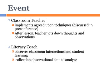 Event Classroom Teacher  implements agreed upon techniques (discussed in preconference) After lesson, teacher jots down thoughts and observations. Literacy Coach  observes classroom interactions and student learning collection observational data to analyze 