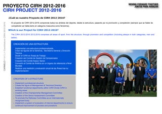 ¿Cuál es nuestro Proyecto de CIRH 2012-2016?
CREACIÓN DE UNA ESTRUCTURA
• Implementar una estructura profesionalizada
• Crear las ﬁguras de la Gerencia, Secretaría General y Dirección
Técnica.
• Dividir el CIRH en Áreas de Trabajo
• Creación del Comité de Gestión de Campeonatos
• Creación del Comité Asesor Senior
• Convertir al Comité de Árbitros en un órgano de referencia a Nivel
Mundial.
• Realizar una medición y evaluación anual de las Áreas tras su
implementación
CREATION OF A STRUCTURE
• Implement a profesional structure
• Create the ﬁgure of Management & Technical Direction
• Establish functional departments within CIRH Divide CIRH in
working areas
• Creation of the Championship Management Committee
• Creation of the Senior Assessment Committee
• To promote the Referees Committee as an internationally
recognized body
• Implement a system of evaluation of internal departments to ensure
continual improvement of process and procedure
Which is our Project for CIRH 2012-2016?
El proyecto de CIRH 2012-2016 comprende todos los ámbitos del deporte, desde la estructura, pasando por la promoción y competición (siempre que se hable de
competición se habla tanto en categoría masculina como femenina).
CARMELOPANIAGUACandidatureCIRH2012-2016
PROYECTO CIRH 2012-2016
CIRH PROJECT 2012-2016
The CIRH 2012-2016 2012-2016 comprises all areas of sport, from the structure, through promotion and competition (Including always in both categories, men and
ladies).
MOVING FORWARD TOGETHER
JUNTOS PARA AVANZAR
 