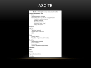 ASCITE
 
