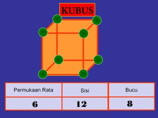 KUBUS




6     12    8
 