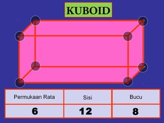 KUBOID




6    12      8
 