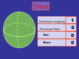 Sfera
        1
        0
        0
        0
 
