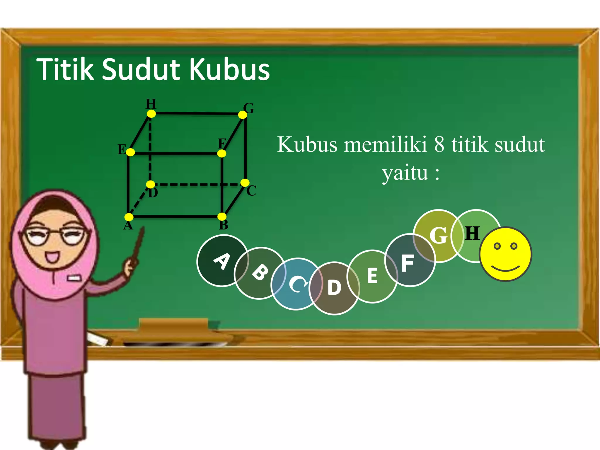 Ciri ciri dan unsur-unsur kubus | PPTX