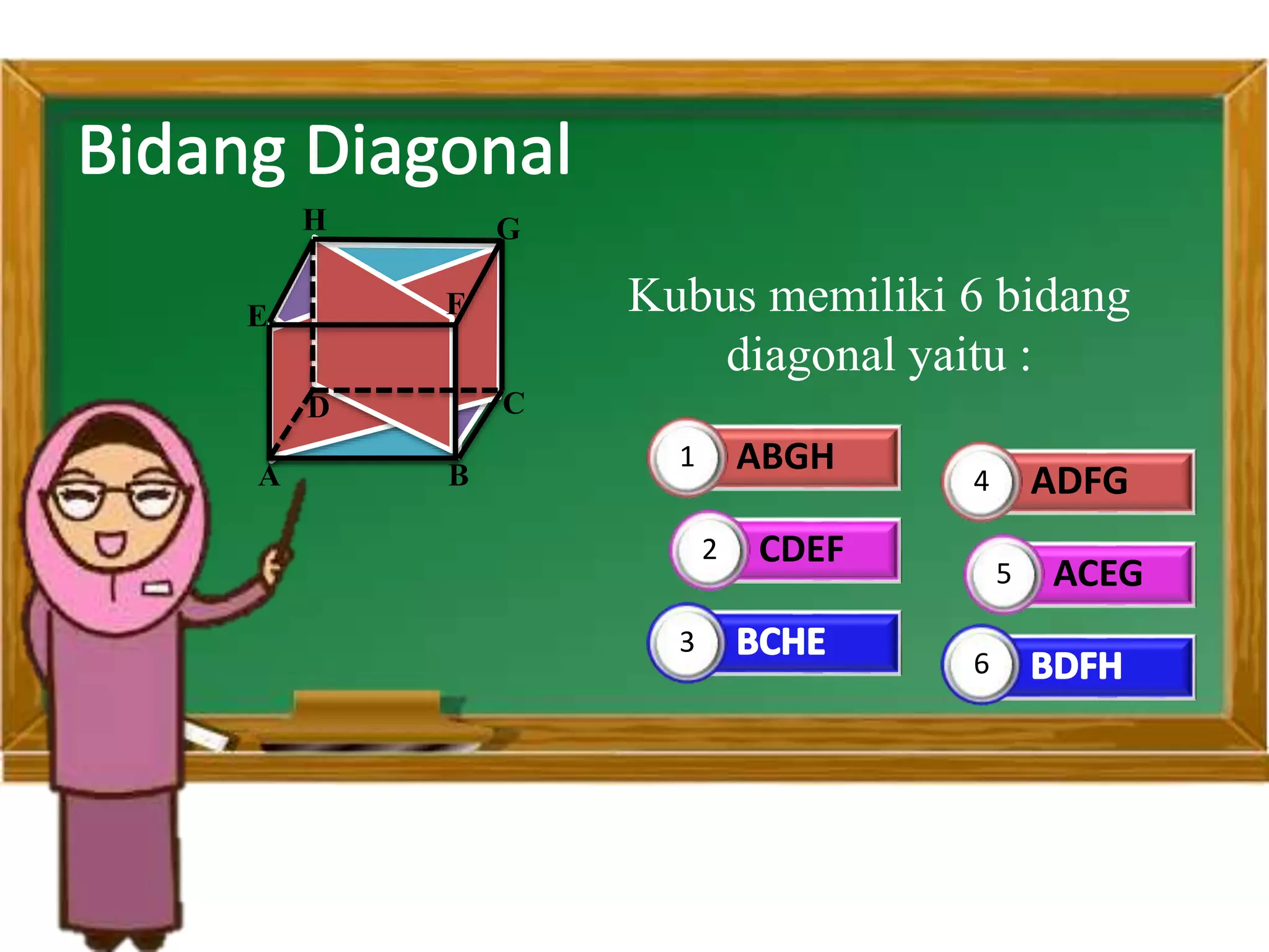 Ciri ciri dan unsur-unsur kubus | PPTX