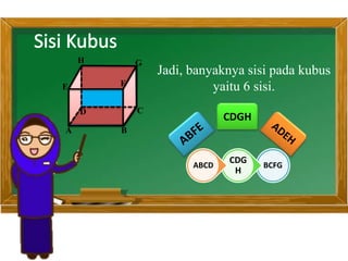 Ciri ciri dan unsur-unsur kubus | PPTX