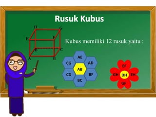 Ciri ciri dan unsur-unsur kubus | PPTX