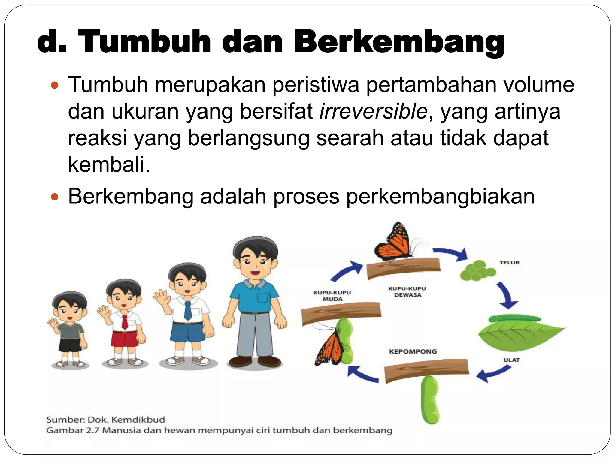 Ciri ciri makhluk hidup | PPTX