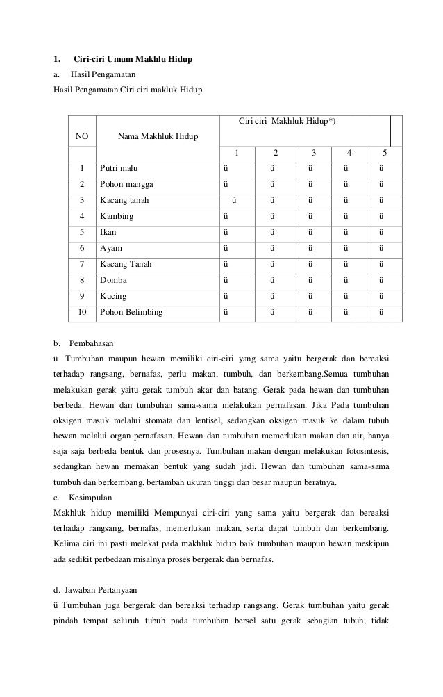 Ciri Ciri Umum Makhlu Hidup