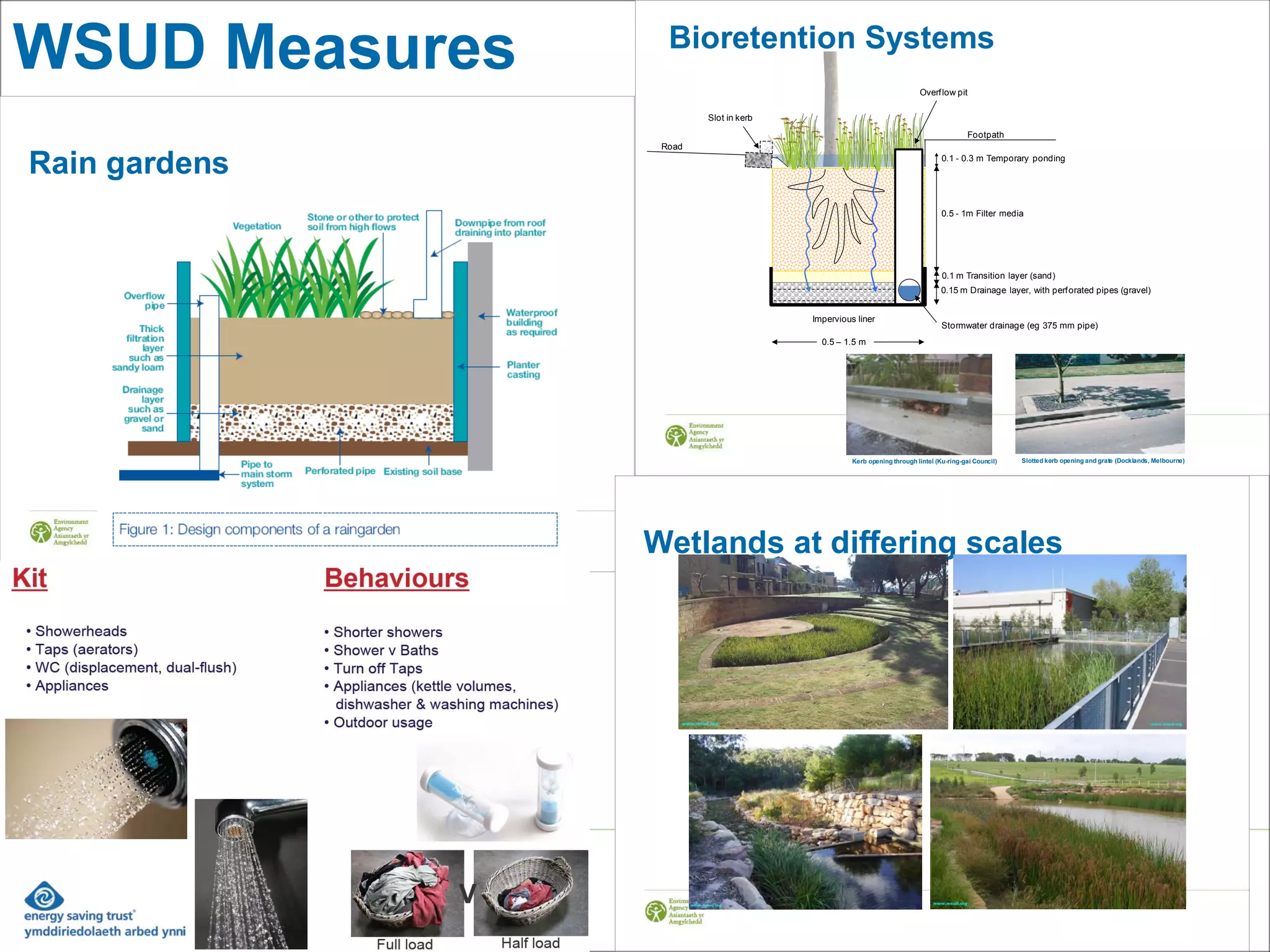 WSUD Measures     Bioretention Systems
                                                                       Overf low pit

                        Slot in kerb
                                                                                       Footpath
                 Road

Rain gardens                                                                   0.1 - 0.3 m Temporary ponding




                                                                               0.5 - 1m Filter media




                                                                               0.1 m Transition layer (sand)
                                                                               0.15 m Drainage layer, with perf orated pipes (gravel)


                                       Impervious liner
                                                                               Stormwater drainage (eg 375 mm pipe)
                                         0.5 – 1.5 m




                                                 Kerb opening through lintel (Ku-ring-gai Council)   Slotted kerb opening and grate (Docklands, Melbourne)




                Wetlands at differing scales
 