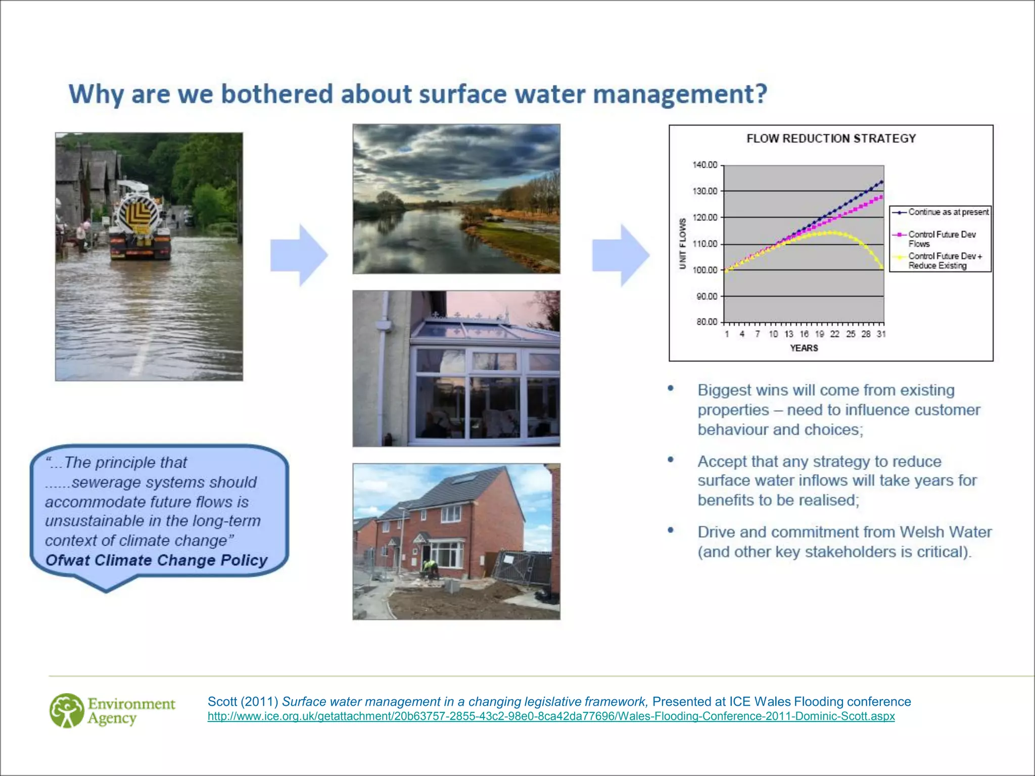 Scott (2011) Surface water management in a changing legislative framework, Presented at ICE Wales Flooding conference
http://www.ice.org.uk/getattachment/20b63757-2855-43c2-98e0-8ca42da77696/Wales-Flooding-Conference-2011-Dominic-Scott.aspx
 