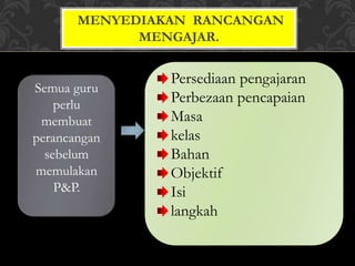 MENYEDIAKAN RANCANGAN
MENGAJAR.
Persediaan pengajaran
Perbezaan pencapaian
Masa
kelas
Bahan
Objektif
Isi
langkah
Semua guru
perlu
membuat
perancangan
sebelum
memulakan
P&P.
 