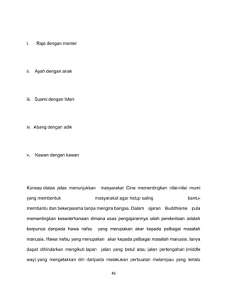 46
i. Raja dengan menter
ii. Ayah dengan anak
iii. Suami dengan Isteri
iv. Abang dengan adik
v. Kawan dengan kawan
Konsep diatas jelas menunjukkan masyarakat Cina mementingkan nilai-nilai mumi
yang membentuk masyarakat agar hidup saling bantu-
membantu dan bekerjasama tanpa mengira bangsa. Dalam ajaran Buddhisme pula
mementingkan kesederhanaan dimana asas pengajarannya ialah penderitaan adalah
berpunca daripada hawa nafsu yang merupakan akar kepada pelbagai masalah
manusia. Hawa nafsu yang merupakan akar kepada pelbagai masalah manusia. Ianya
dapat dihindarkan mengikuti lapan jalan yang betul atau jalan pertengahan (middle
way) yang mengelakkan diri daripada melakukan perbuatan melampau yang terlalu
 