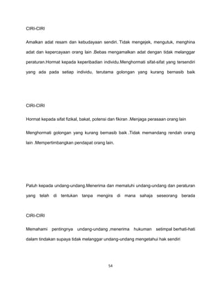 54
CIRI-CIRI
Amalkan adat resam dan kebudayaan sendiri. Tidak mengejek, mengutuk, menghina
adat dan kepercayaan orang lain .Bebas mengamalkan adat dengan tidak melanggar
peraturan.Hormat kepada keperibadian individu.Menghormati sifat-sifat yang tersendiri
yang ada pada setiap individu, terutama golongan yang kurang bernasib baik
CIRI-CIRI
Hormat kepada sifat fizikal, bakat, potensi dan fikiran .Menjaga perasaan orang lain
Menghormati golongan yang kurang bernasib baik .Tidak memandang rendah orang
lain .Mempertimbangkan pendapat orang lain.
Patuh kepada undang-undang.Menerima dan mematuhi undang-undang dan peraturan
yang telah di tentukan tanpa mengira di mana sahaja seseorang berada
CIRI-CIRI
Memahami pentingnya undang-undang ,menerima hukuman setimpal berhati-hati
dalam tindakan supaya tidak melanggar undang-undang mengetahui hak sendiri
 