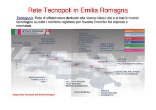 Rete Tecnopoli in Emilia Romagna
   Tecnopolo: Rete di infrastrutture dedicate alla ricerca industriale e al trasferimento
   tecnologico su tutto il territorio regionale per favorire l’incontro tra imprese e
   ricercatori.




Mappa Rete Tecnopoli dell’Emilia Romagna
 