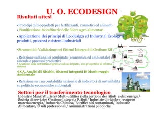 U. O. ECODESIGN
Risultati attesi
•Prototipi di bioprodotti per fertilizzanti, cosmetici ed alimenti
• Pianificazione bioraffinerie delle filiere agro-alimentari
• Applicazione dei principi di Ecodesign ed Industrial Ecology a
prodotti, processi e sistemi industriali

•Strumenti di Validazione nei Sistemi Integrati di Gestione Rifiuti

• Relazionesull’analisi combinata (economica ed ambientale) di
aziende e processi produttivi
• Relazione sulla normativa vigente e sul suo impatto, con prospettive di riforma del
sistema

•LCA, Analisi di Rischio, Sistemi Integrati Di Monitoraggio
Ambientale

• Relazione su una contabilità nazionale di indicatori di sostenibilità e
su politiche economiche ambientali

Settori per il trasferimento tecnologico
Industrie Manifatturiere/ Multi-utilities nella gestione dei rifiuti e dell’energia/
Società di servizio/ Gestione Integrata Rifiuti/ Industrie di riciclo e recupero
materia/energia/ Industria Chimica/ Bonifica siti contaminati/ Industrie
Alimentare/ Studi professionali/ Amministrazioni pubbliche
 