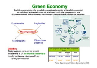 Green Economy
      Analisi econometrica che prende in considerazione oltre ai benefici economici
        anche i danni ambientali associati ai sistemi produttivi, proponendo una
   riconversione dell’industria verso un cammino di sostenibilità ambientale e sociale.



   Economiche                Legislative



            Misure proposte



    Tecnologiche             Educazione
                             pubblica

Obiettivi:                                    Fonti Energetiche Rinnovabili – Stime occupazionali
                                                                    (unità)
Riduzione dei consumi ed impatti
                                                               Oggi       Prossimi       2030
Istituzione di un’ economia sostenibile                                     anni

basata su risorse rinnovabili per             Nel mondo      1’200’000   2’300’000     12’000’000

    l’energia e materiali
                                              In Italia       60.000      100’000       300’000

                                                          Fonte: Dipartimento Politiche Comunitarie, 2009
 