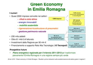 Green Economy
                                  in Emilia Romagna
  I numeri
  • Quasi 2000 imprese coinvolte nei settori:
                - rifiuti e ciclo idrico
                - energie rinnovabili
                - mobilità sostenibile
                - rigenerazione/ricostruzione di pneumatici
                - gestione patrimonio naturale

  • 230 mila addetti
  • Oltre 61 mld € di fatturato
  • Investimenti della Regione per 95 mln €
  • Finanziamento e supporto Rete Alta Tecnologia (10 Tecnopoli)

   Prospettive future
   •    Piano energetico regionale per il triennio 2011-2013 per trasformare
        pienamente l’Emilia-Romagna in una regione sempre più verde
(Ervet, 2010 -“Green economy in Emilia-Romagna - Risultati e prime indicazioni sulla caratterizzazione del settore green in regione”)
 