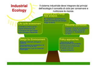 Industrial                        Il sistema industriale deve integrare dai principi
                                 dell’ecologia il concetto di ciclo per conservare e
 Ecology                                         riutilizzare le risorse.
                                        Material and Energy
                                        flow analysis
                                       Per seguire e quantificare il
                                       flusso di materiali ed energia
                                       lungo la filiera
    Life cycle assessment
                                                                   Industrial sysmbiosis
    Considera l’intero set di
    impatti ambientali che                                         Quando i rifiuti di un’industria
    avvengono ad ogni stage                                        (energia, acqua, materiali)
    dello sviluppo industriale                                     diventano il feedstock di
                                                                   un’altra


     Design for Envinronment                                Policy approaches
     •Ridurre materiali, energia e                          • Estensione della
     tossicità                                              Responsabilità sul prodotto
     •Incrementare la riciclabilità e la                    •Certificazione ambientale
     durata del ciclo di vita
     •Massimizzare l’uso di materiali                       •Prodotti e Servizi
     rinnovabili                                            • Analisi di Rischio
 