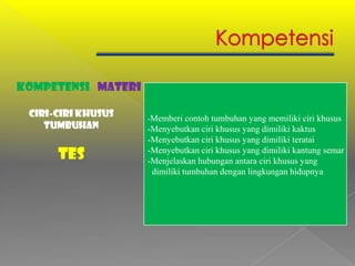 Kompetensi Materi

 Ciri-ciri Khusus   -Memberi contoh tumbuhan yang memiliki ciri khusus
    TUMBUHAN        -Menyebutkan ciri khusus yang dimiliki kaktus
                    -Menyebutkan ciri khusus yang dimiliki teratai
      Tes           -Menyebutkan ciri khusus yang dimiliki kantung semar
                    -Menjelaskan hubungan antara ciri khusus yang
                     dimiliki tumbuhan dengan lingkungan hidupnya
 