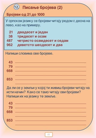 15
Brojevi od 21 do 1000
12.
Napi{i slovima ove brojeve.
________________________________________
________________________________________
________________________________________
________________________________________
________________________________________
________________________________________
Da li se u zemqi u kojoj ti `ivi{ brojevi ~itaju na
isti na~in? Kako se tamo ~itaju ovi brojevi?
Napi{i ih na jeziku te zemqe.
43
79
668
853
________________________________________
________________________________________
________________________________________
________________________________________
________________________________________
________________________________________
43
79
668
853
Pisawe brojeva (2)
21
38
487
962
dvadeset i jedan
trideset i osam
~etristo osamdeset i sedam
devetsto {ezdeset i dva
U srpskom jeziku se brojevi ~itaju redom s desna na
levo, kao na primeru.
 