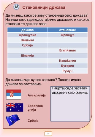 21
Stanovnici dr`ava18.
Da li zna{ kako se zovu stanovnici ovih dr`ava?
Napi{i tamo gde nedostaje ime dr`ave ili kako se
stanovik te dr`ave zove.
dr`ava stanovnik
Francuska Francuz
Nema~ka
Srbija
Egip}anin
[panija
Kana|anin
Bugarin
Rumun
Da li zna{ ~ije su ovo zastave? Pove`i imena
dr`ava za zastavama.
Srbija
Evropska
unija
Australija
Nacrtaj ovde zastavu
dr`ave u kojoj `ivi{.
 