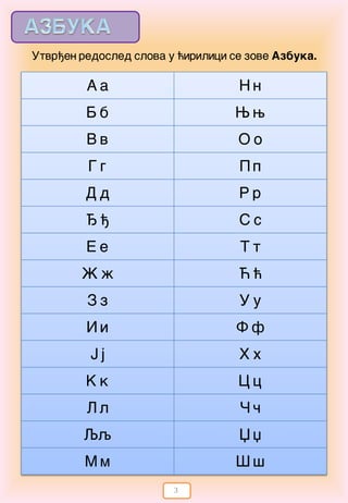 3
Utvr|en redosled slova u }irilici se zove Azbuka.
A a N n
B b W w
V v O o
G g P p
D d R r
 | S s
E e T t
@ ` ] }
Z z U u
I i F f
J j H h
K k C c
L l ^ ~
Qq X x
M m [ {
 
