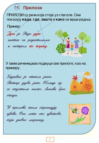 21
Prilozi18.
PRILOZI su re~i koje stoje uz glagole. Oni
pokazuju kada, gde, za{to i kako se vr{i radwa.
Nedavno je stigla jesen.
Vetar duva jako. Oblaci su
se spustili nisko. Li{}e brzo
opada.
Primer:
Ju~e je Rade dugo
{etao sa roditeqima
i sestrom po parku.
U ovim re~enicama podvuci sve priloge, kao na
primeru.
U prole}e p~ele opra{uju
cve}e. One lete oko cvetova
koji divno miri{u.
 