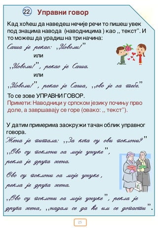 25
Upravni govor22.
Kad ho}e{ da navede{ ne~ije re~i to pi{e{ uvek
pod znacima navoda (navodnicima ) kao ,, tekst’’. I
to mo`e{ da uradi{ na tri na~ina:
Sa{a je rekao: ,,Izvoli!’’”” ’’
ili
,,Izvoli!’’”” ’’, rekao je Sa{a.
ili
,,Izvoli!’’”” ’’, rekao je Sa{a, ,,ovo je za tebe.’’
U datim primerima zaokru`i ta~an oblik upravnog
govora.
To se zove UPRAVNI GOVOR.
@ena je pitala: ,,Za koga su ovi pokloni?’’”” ’’
,,Ovo su pokloni za moje unuke’’”” ’’,
rekla je druga `ena.
Ovo su pokloni za moje unuke’’”” ,
rekla je druga `ena.
,,Ovo su pokloni za moje unuke’’”” ’’, rekla je
druga `ena, ,,nadam se da }e im se dopasti’’”” ’’.
Primeti: Navodnici u srpskom jeziku po~iwu prvo
dole, a zavr{avaju se gore (ovako: ,, tekst’’).
 